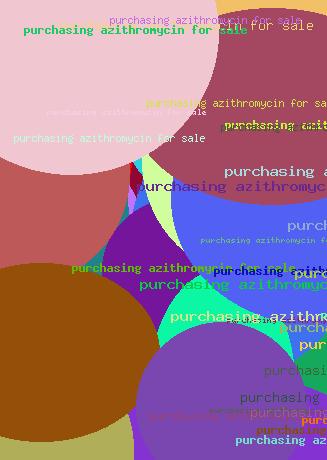 Purchasing Azithromycin For Sale